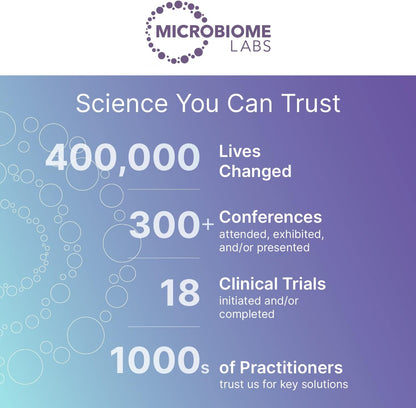 Microbiome Labs MegaSporeBiotic
